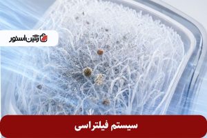 سیستم فیلتراسی